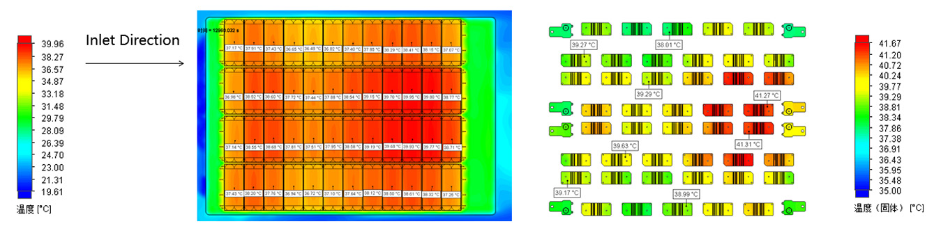 thermal-management