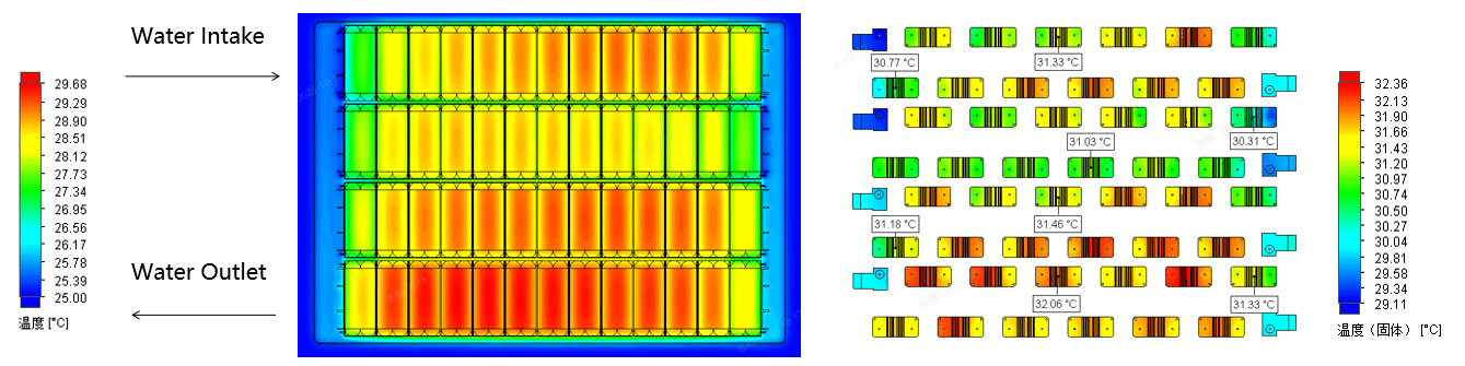 thermal-management2